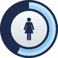 Over 57% of Cameron-Price staff are female