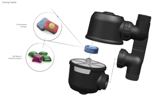 Filter Design Graphic