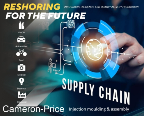 RESHORING BLOG IMAGE